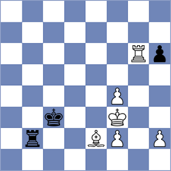 Megalios - Bargsten (chess.com INT, 2025)