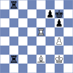 Fischer - Kachkachishvili (Chess.com INT, 2021)