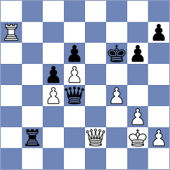 Shuvalov - Pham (chess.com INT, 2022)