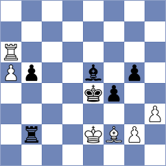 Kravtsiv - Shuvalov (chess.com INT, 2025)