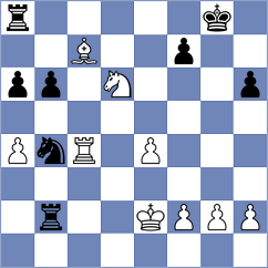 Plotnikov - Goryachkina (chess.com INT, 2024)