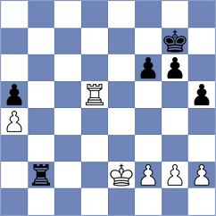 Dronavalli - Muzychuk (Saint Louis USA, 2025)