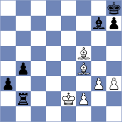 Covic - Aliavdin (Chess.com INT, 2020)
