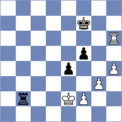 Fus - Pham Le Thao Nguyen (chess.com INT, 2023)
