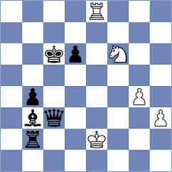 Oezden - Hahn (Playchess.com INT, 2020)