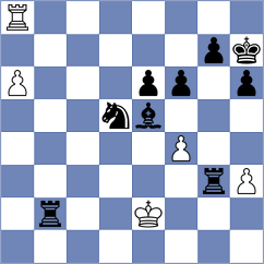 Zakaria - Shah (Chess.com INT, 2021)