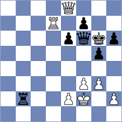 Dubov - Matlakov (Moscow RUS, 2025)