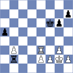 Domingo Nunez - Krallis (chess.com INT, 2023)