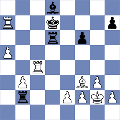 Nguyen - Trisha (Chess.com INT, 2021)