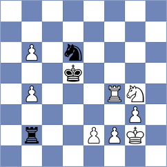 Srdanovic - Shapiro (chess.com INT, 2024)