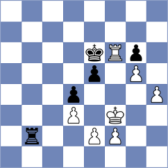 Idrisov - Ziatdinov (Chess.com INT, 2021)