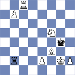 Michelle Catherina - Martin Barcelo (chess.com INT, 2023)