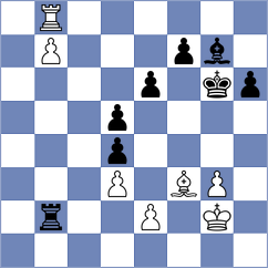 Mandekic - Cornileau (chess.com INT, 2024)