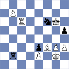 Santanna - Burdalev (chess.com INT, 2023)