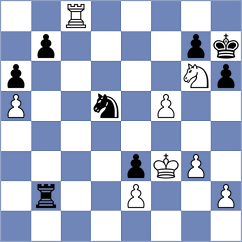 Ashiev - Chincholimath (chess.com INT, 2022)