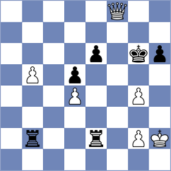 Kosakowski - Mirzoev (chess.com INT, 2025)