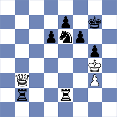 Bahmani - Sharshenbekov (chess.com INT, 2025)