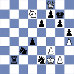 Gomez Lucero - Ferrer (Argentina, 1936)