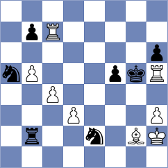 Shearsby - Murawko (chess.com INT, 2024)