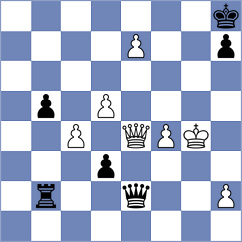 Jovic - Miladinovic (chess.com INT, 2024)