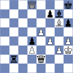 Shuvalova - Girsh (chess.com INT, 2025)