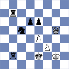 Suich - Gurevich (chess.com INT, 2025)