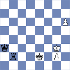 Ardila - Jonkman (chess.com INT, 2023)