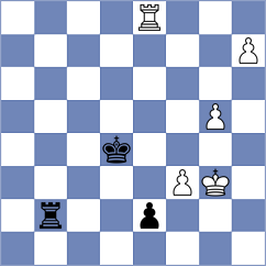 Kovalenko - Flynn (chess.com INT, 2024)