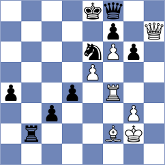 Wieczorek - Jimenez Almeida (chess.com INT, 2022)