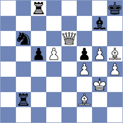 Bulla - Dittmar (Roethenbach, 1996)