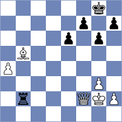 Toktomushev - Hernandez (chess.com INT, 2024)