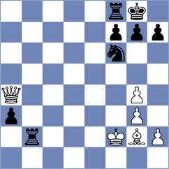Li Xueyi - Vokhidov (chess.com INT, 2025)