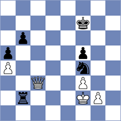 Jain - Matyunin (chess.com INT, 2025)