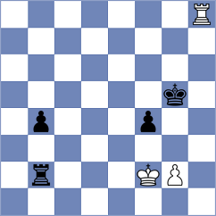 Lloret Ramis - Marynychenko (chess.com INT, 2025)