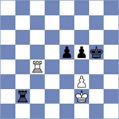 Abrahams - Barria Zuniga (chess.com INT, 2025)