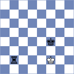 Cremisi - Rustemov (chess.com INT, 2023)