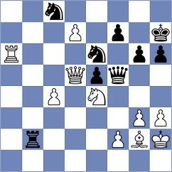Wagner - Roessler (Munich GER, 2025)