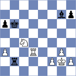 Domingo Nunez - Portero Rubio (chess.com INT, 2024)