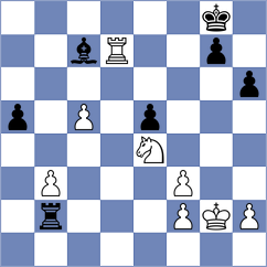 Droin - Hernandez Jimenez (Chess.com INT, 2020)