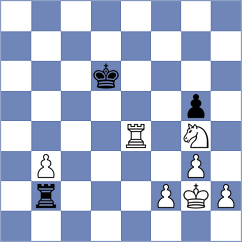 Suleymanli - Alboredo (chess.com INT, 2025)