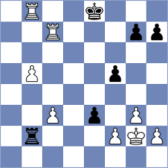 Amura - Yonal (chess.com INT, 2024)