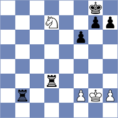 Huang - Kocharin (chess.com INT, 2024)