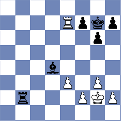 Maghsoodloo - Drygalov (chess.com INT, 2023)