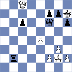 Chernomordik - Bures (chess.com INT, 2021)