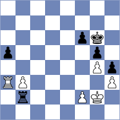 Solloway - Altman (Amersham, 2012)