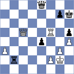 Malek - Nguyen Ngoc Truong Son (Sharjah UAE, 2025)