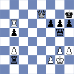 Cieslak - Tilokani Sachdev (Lanzarote ESP, 2024)