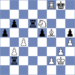 Gorodetzky - Martinez Reyes (chess.com INT, 2022)