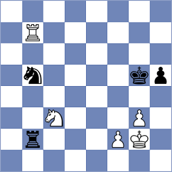 Gbiorczyk - Skiadopoulos (chess.com INT, 2025)