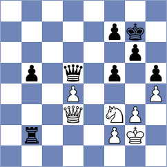 Maksimovic - Krawczyk (chess.com INT, 2025)